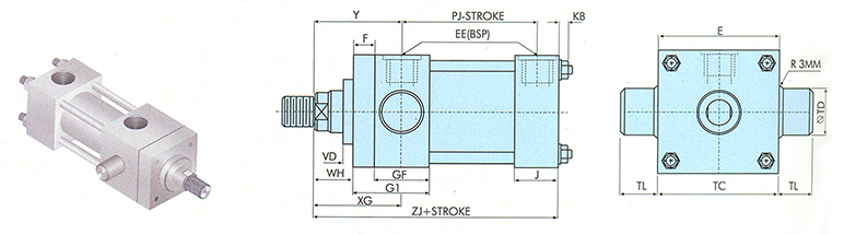 Head Trunnion Mounting